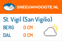 Sneeuwhoogte St. Vigil (San Vigilio)